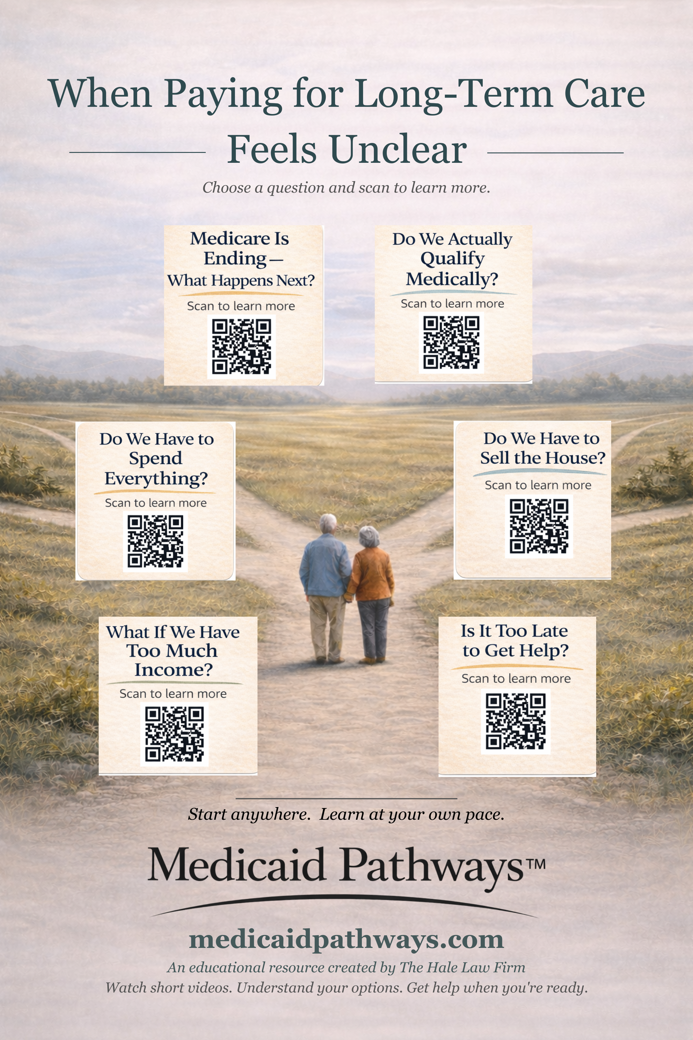 Pathway reference poster